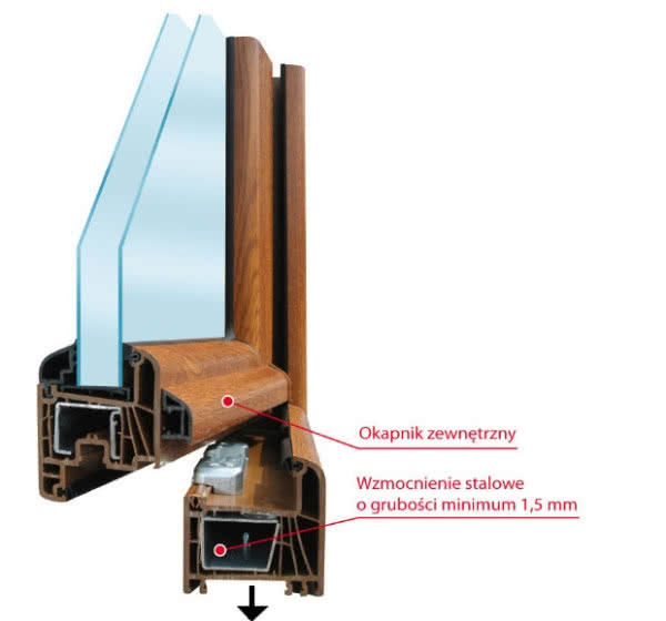 Okno PCV EuroFutur Elegance 