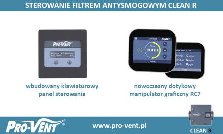 Sterowanie filtrem Clean-R Pro-Vent.